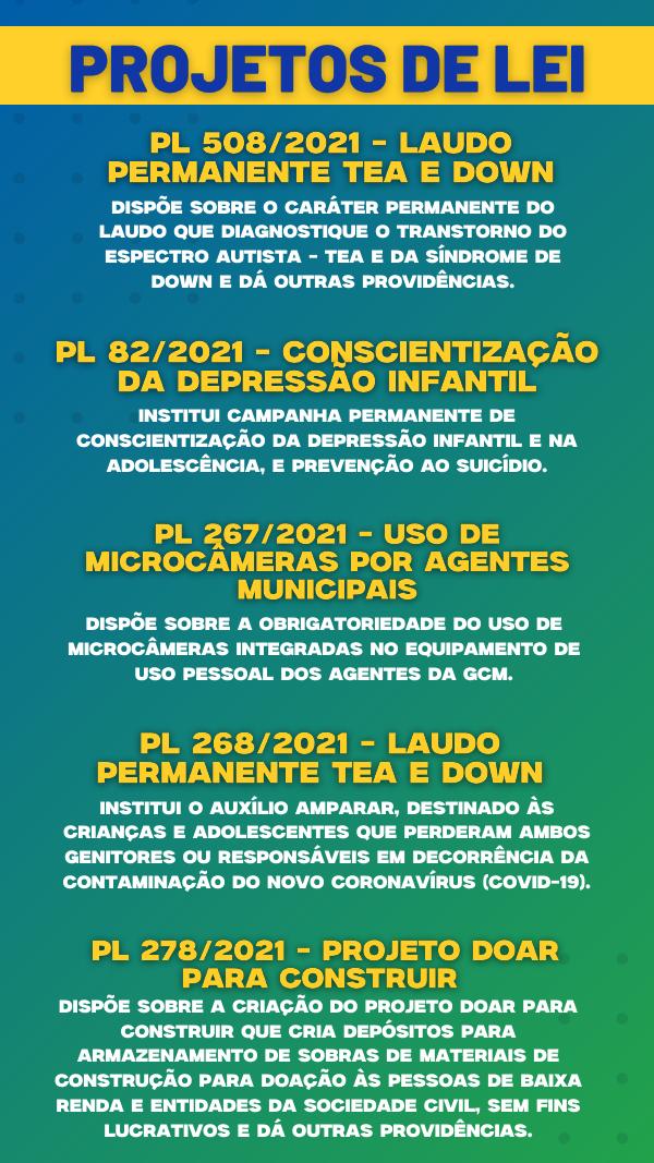 Projetos de Lei